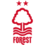 Nottingham Forest